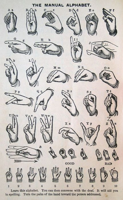 Nepali Hand Sign Language